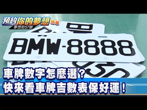 車牌吉數查詢|車牌數字吉凶指南：選出最旺你的好車牌號碼 